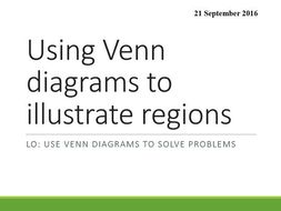 Shading regions in Venn diagrams
