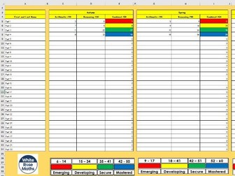 WRM Assessment Spreadsheet - Year 6 - Whole Year