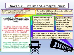 A Christmas Carol - Tiny Tim and Scrooge | Teaching Resources