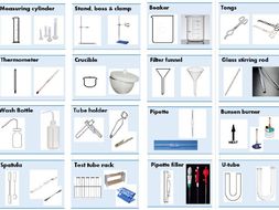 Science equipment images and diagrams/drawings | Teaching Resources