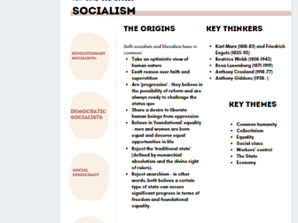 A level Socialism notes + Plan