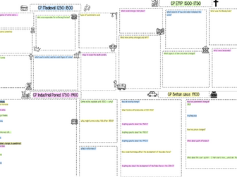 OCR History B Crime and Punishment Revision