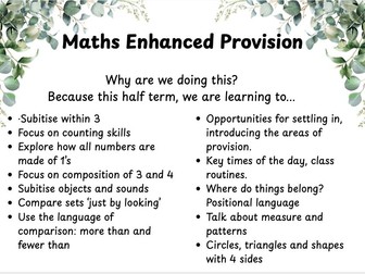 Enhanced Provision Posters Autumn 1