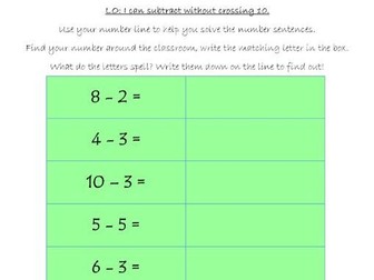 Subtraction game - not crossing 10