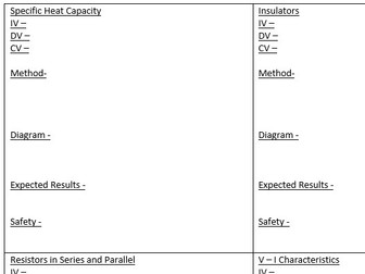 AQA Combined Science: Physics Required Practicals