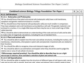 Biology specification tracker for pupils: AQA combined science biology