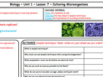 AQA GCSE Biology - Culturing Microorganisms