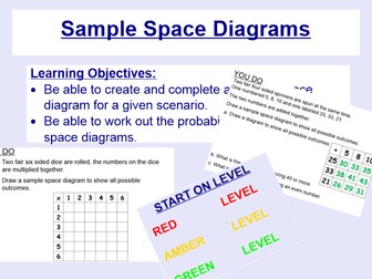 Sample Space Diagrams - FULL DIFFERENTIATED LESSON with ANSWERS and WORKSHEET