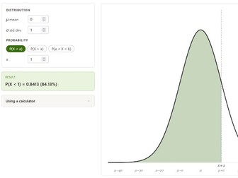 A Level Normal Distribution Visualiser