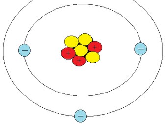 Active reading exercise: The Atom
