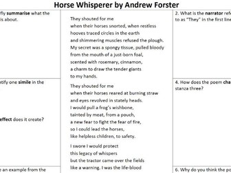 Unseen Poetry analysis worksheet - Horse Whisperer by Andrew Forster