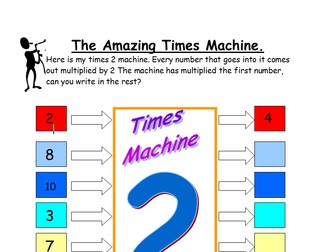 2 times table practice. 'Times Machine' fun worksheet, SEN, workstation task