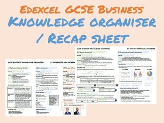 2.1 Growing the business Knowledge Organiser - Edexcel GCSE Business