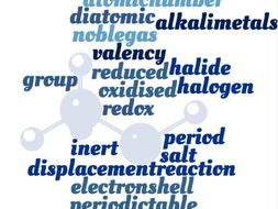 Groups In The Periodic Table Crossword Edexcel Gcse 9 1 Combined Groups In The Periodic Table Crossword Edexcel Gcse 9 1 Combined Science