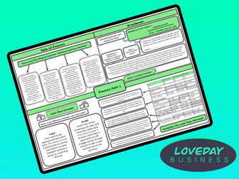 OCR Business GCSE Revision Finance
