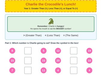 Year 1 Greater then, Less then or Equal to worksheet