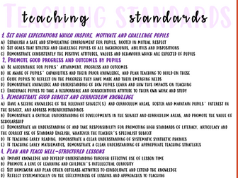 Teaching standards folder