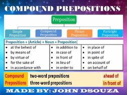 COMPOUND PREPOSITIONS: LESSON PLAN-RUBRICS-RULES-LIST-WORKSHEETS by ...