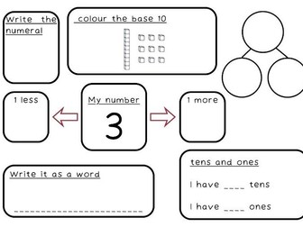 1-10 number sense mats