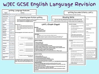 GCSE English Language Exam Revision Pack WJEC