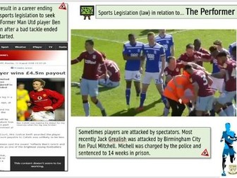 Sport and the Law - A Level PE AQA