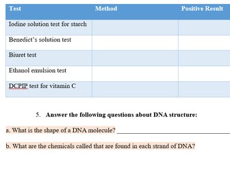 Biological Molecules PowerPoint Presentation for IGCSE/GCSE Biology Cambridge