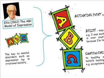 Cognitive Approach to Depression (AQA Psychology A-Level)