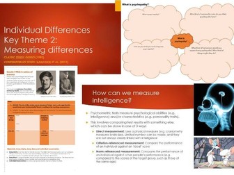OCR A Level Psychology Individual Diffs Area Key Theme 2 Measuring Differences Bundle