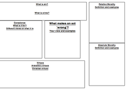 Eduqas RS GCSE New Spec. Issues of Good and Evil Blank Revision Grids