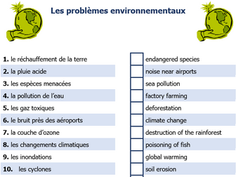 Les problèmes pour l'environnement