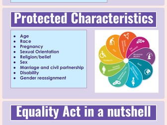 AAQ OCR Health and Social Care F090 TA3