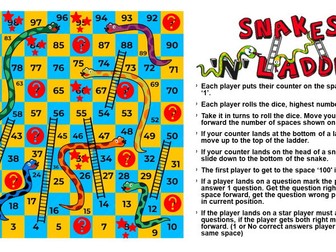 Snakes and Ladders Quiz Board
