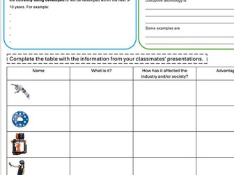 New and Emerging Technologies Worksheet
