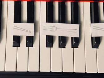 Forks and Chopsticks Keyboard Geography