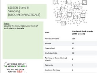 AQA Biology Topic 7 SOW full workbook for students (Combined)