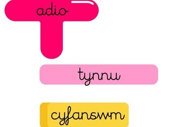 Welsh Mathematical Symbols Display | Maths Working Wall Resource