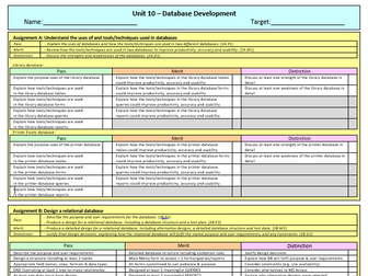 Unit 10 (Database Development) Checklist - BTEC Level 2 Extended Certificate in ICT