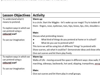Drama Plan: EYFS: Let's Pretend!