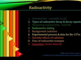 IGCSE Radioactivity