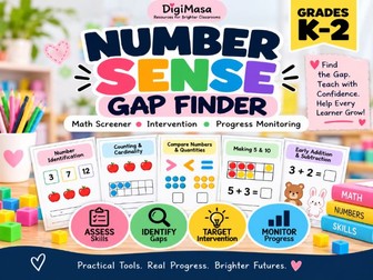 KS1 Number Sense Gap Finder | Kindergarten–Grade 2