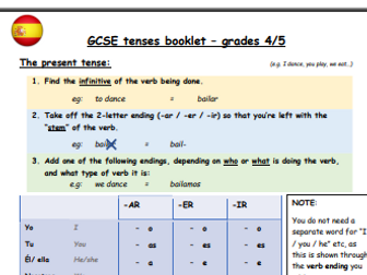 Grade 4 Spanish tenses booklet