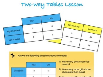 Year 3 Statistics - Two-way Tables Lesson
