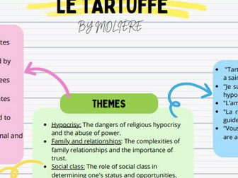 Overview of  Le Tartuffe by Molière