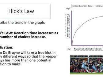 AQA A level PE Hicks Law - Psychological Refractory Period - Information processing