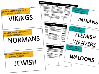 Migrants in Britain, c.800-present REVISION FLASHCARDS