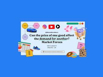 Unit 1 Lesson 5 XED Cross Elasticity of Demand