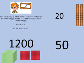 Counting in 5s, 10s, 50s and 100s