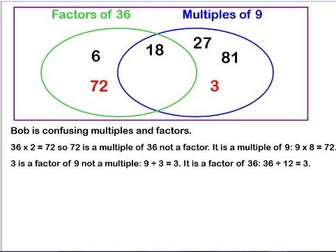 Y5/6 Venn and Carroll Diagrams including properties of shape & numbers