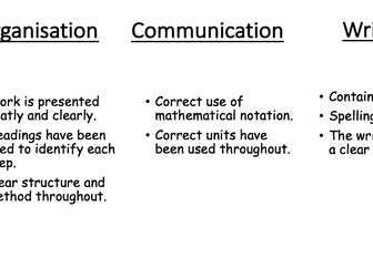 Developing OCW Skills
