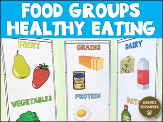 Food Groups  | Nutrition | Healthy Eating Year 2 | Diet